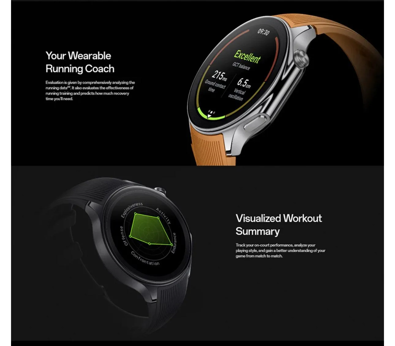 Oppo Watch X